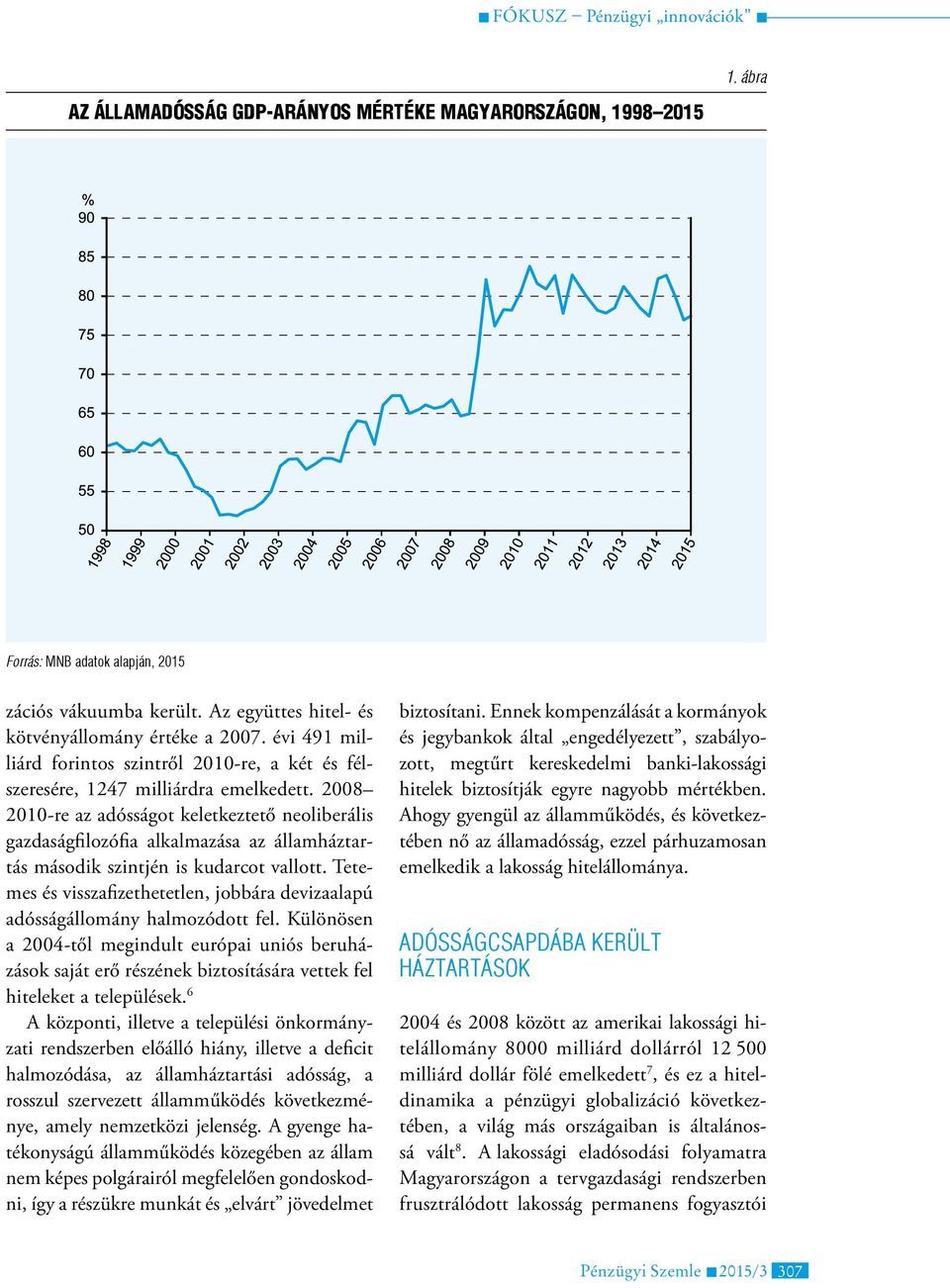 2008 2010-re az adósságot keletkeztető neoliberális gazdaságfilozófia alkalmazása az államháztartás második szintjén is kudarcot vallott.