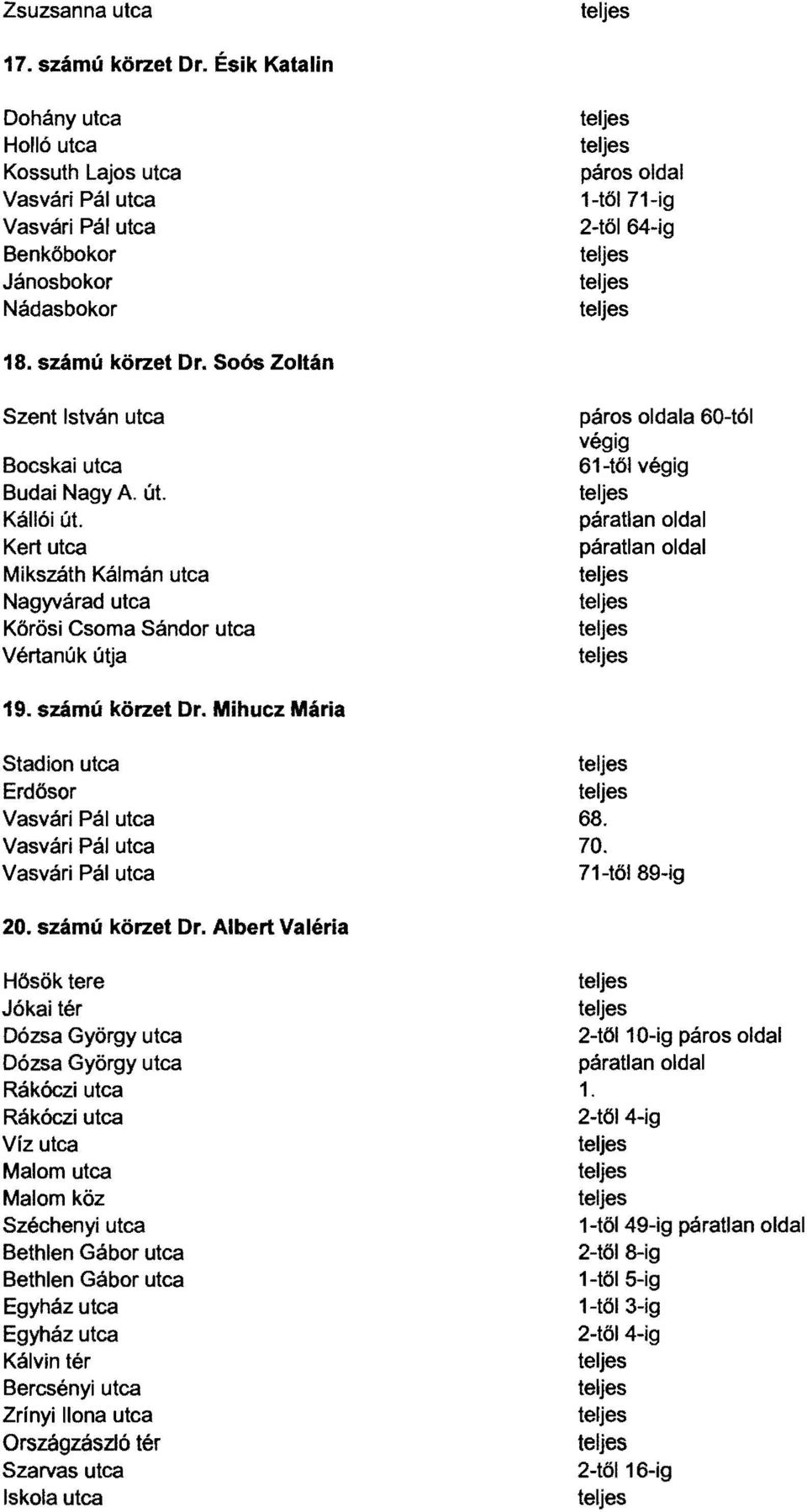 Kert utca Mikszáth Kálmán utca Nagyvárad utca Körösi Csoma Sándor utca Vértanúk útja páros oldala 60-tól végig 61-töl végig páratlan oldal páratlan oldal 19. számú körzet Dr.