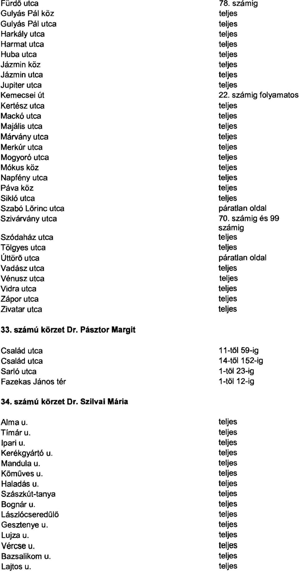 számig folyamatos páratlan oldal 70. számig és 99 számig páratlan oldal 33. számú körzet Dr.