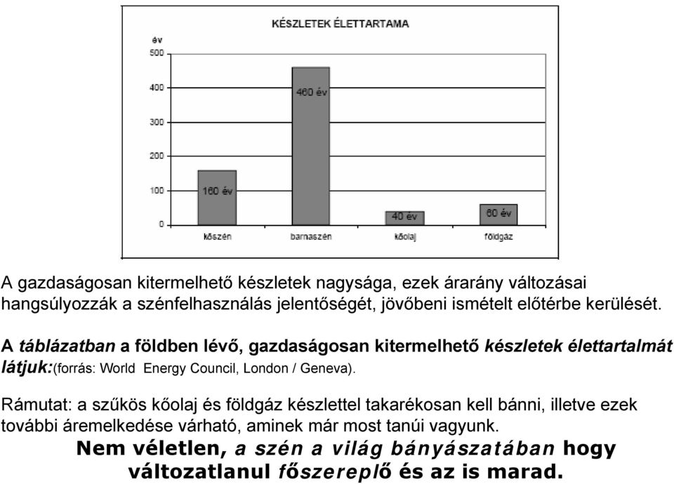 A táblázatban a földben lévő, gazdaságosan kitermelhető készletek élettartalmát látjuk:(forrás: World Energy Council, London /