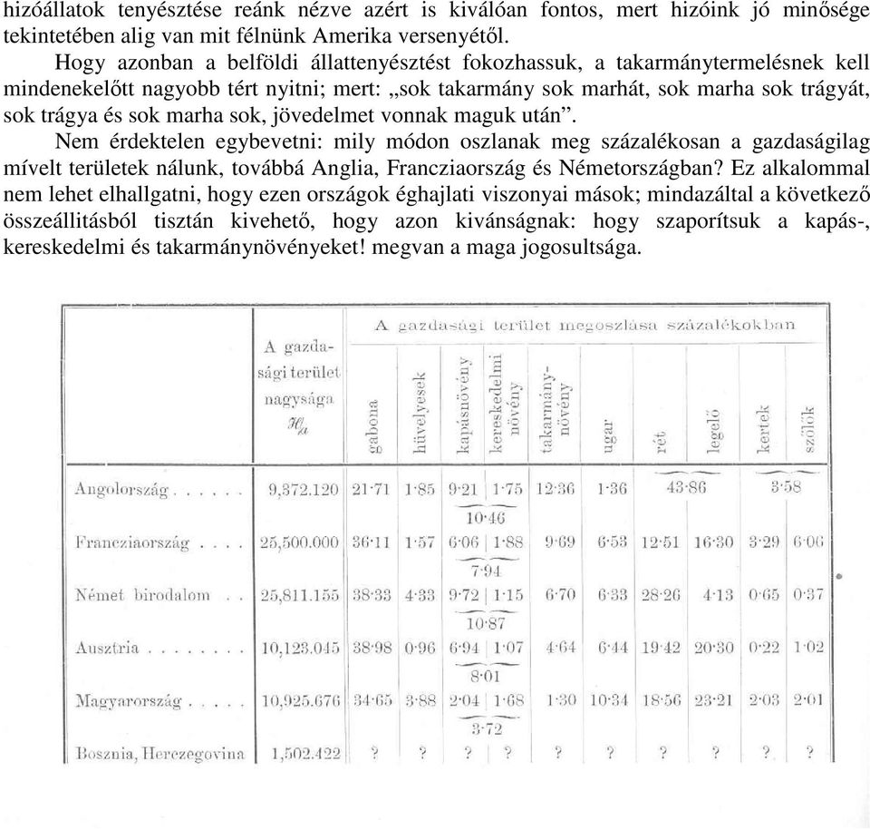 sok, jövedelmet vonnak maguk után. Nem érdektelen egybevetni: mily módon oszlanak meg százalékosan a gazdaságilag mívelt területek nálunk, továbbá Anglia, Francziaország és Németországban?