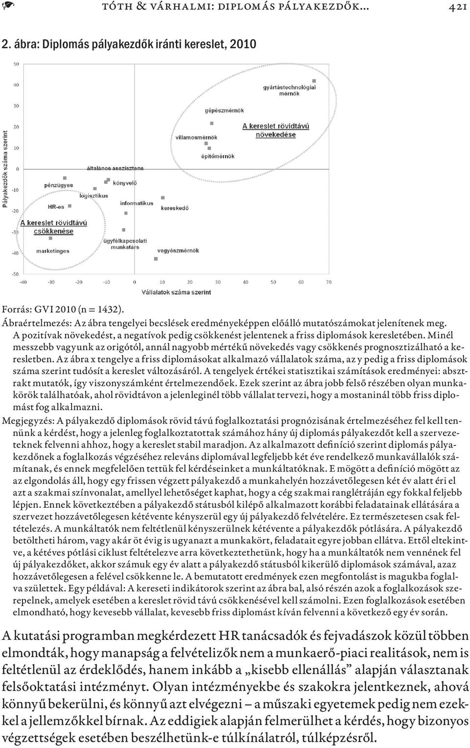 Minél messzebb vagyunk az origótól, annál nagyobb mértékű növekedés vagy csökkenés prognosztizálható a keresletben.
