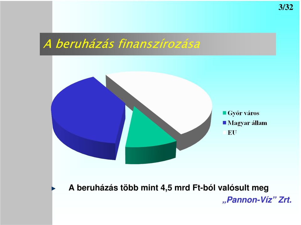 beruházás több mint