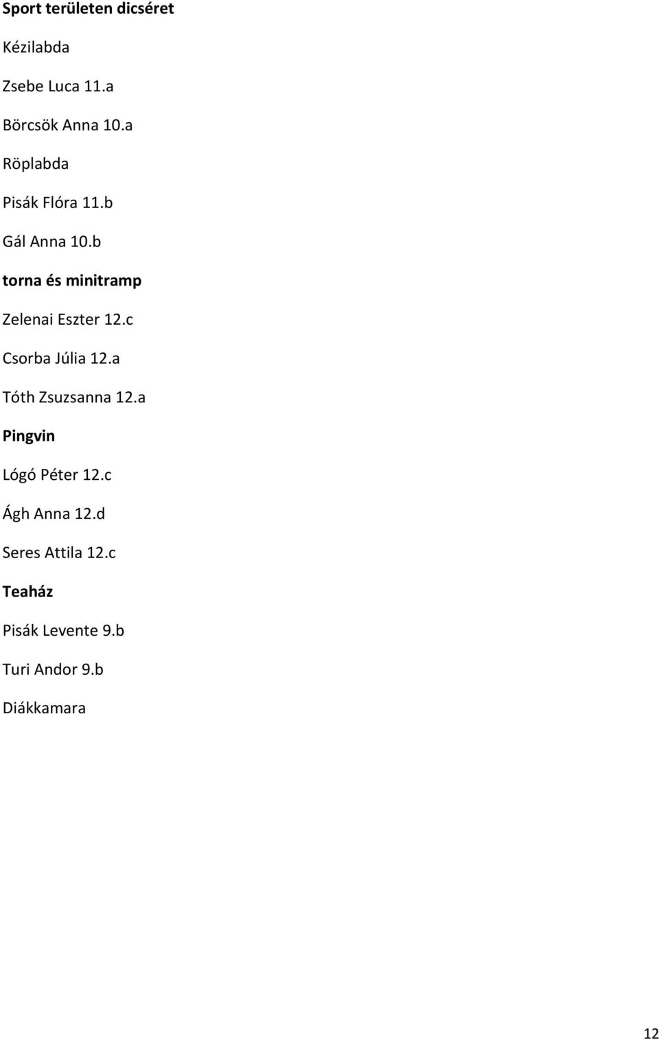 b torna és minitramp Zelenai Eszter 12.c Csorba Júlia 12.