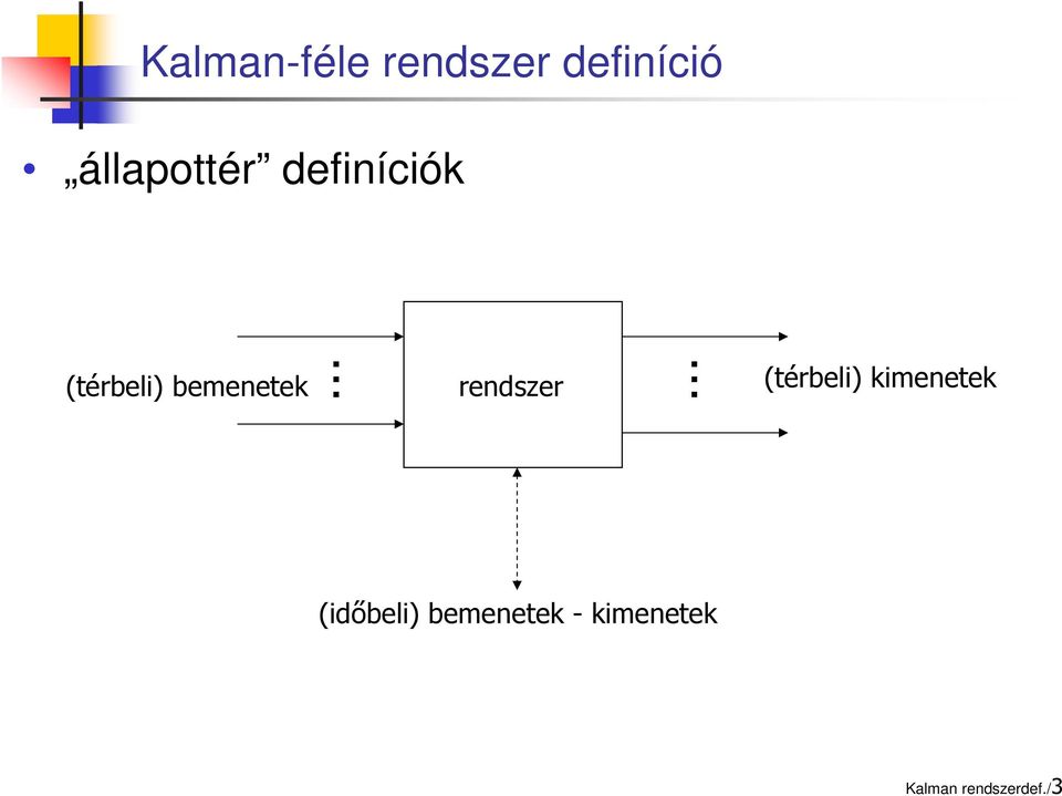 bemenetek rendszer (térbeli) kimenetek