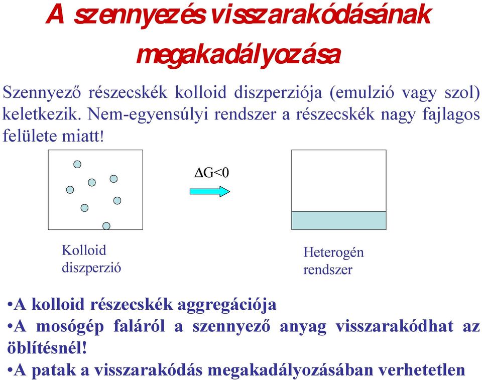 Nemegyensúlyi rendszer a részecskék nagy fajlagos felülete miatt!