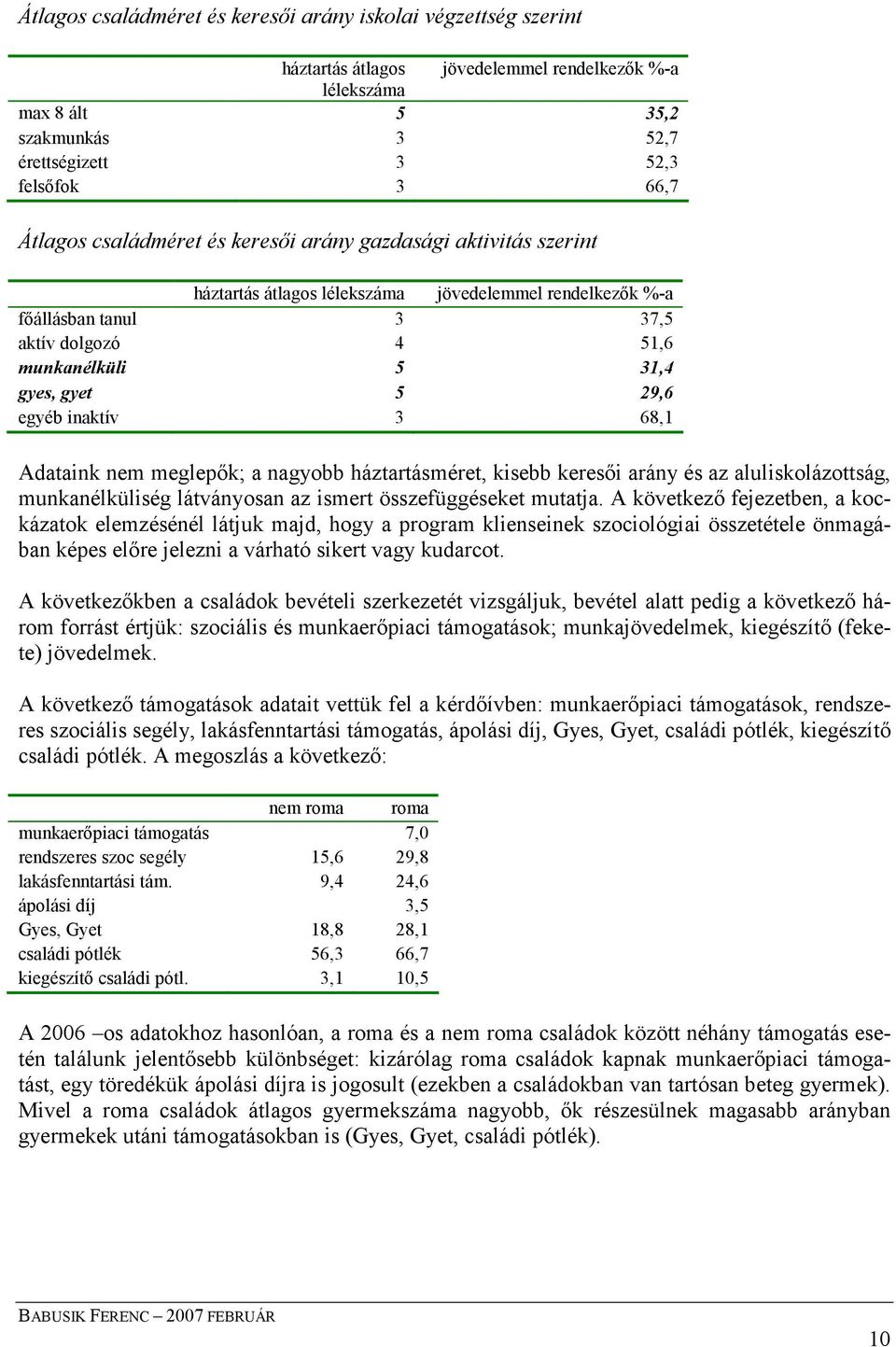 5 29,6 egyéb inaktív 3 68,1 Adataink nem meglepık; a nagyobb háztartásméret, kisebb keresıi arány és az aluliskolázottság, munkanélküliség látványosan az ismert összefüggéseket mutatja.