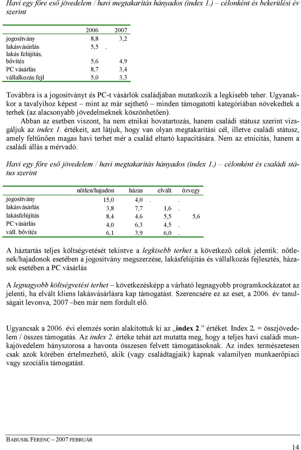 Ugyanakkor a tavalyihoz képest mint az már sejthetı minden támogatotti kategóriában növekedtek a terhek (az alacsonyabb jövedelmeknek köszönhetıen).