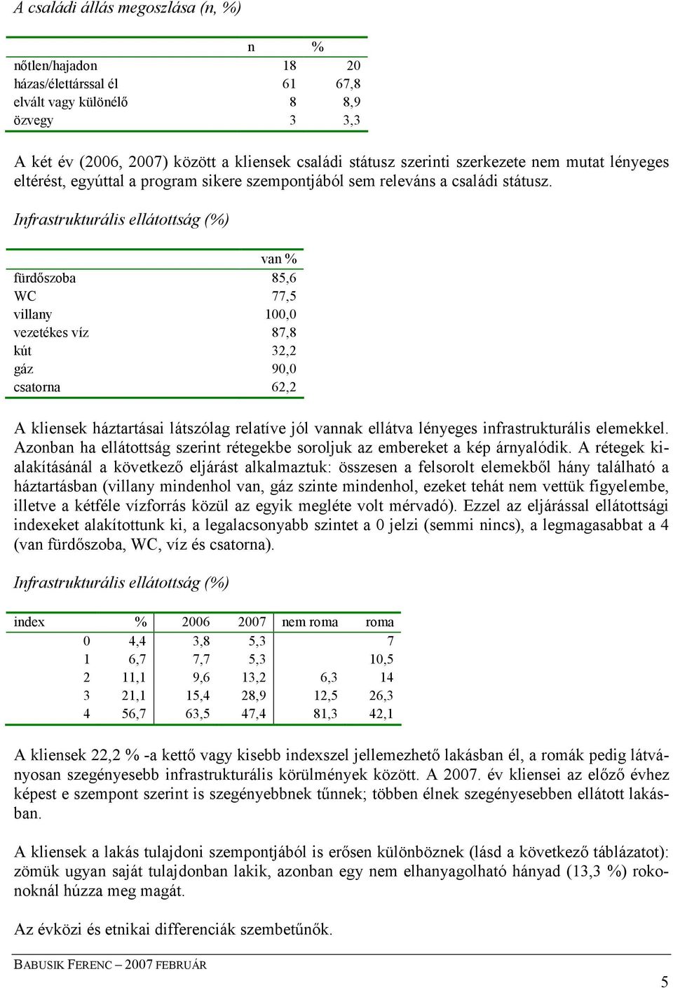 Infrastrukturális ellátottság (%) van % fürdıszoba 85,6 WC 77,5 villany 100,0 vezetékes víz 87,8 kút 32,2 gáz 90,0 csatorna 62,2 A kliensek háztartásai látszólag relatíve jól vannak ellátva lényeges