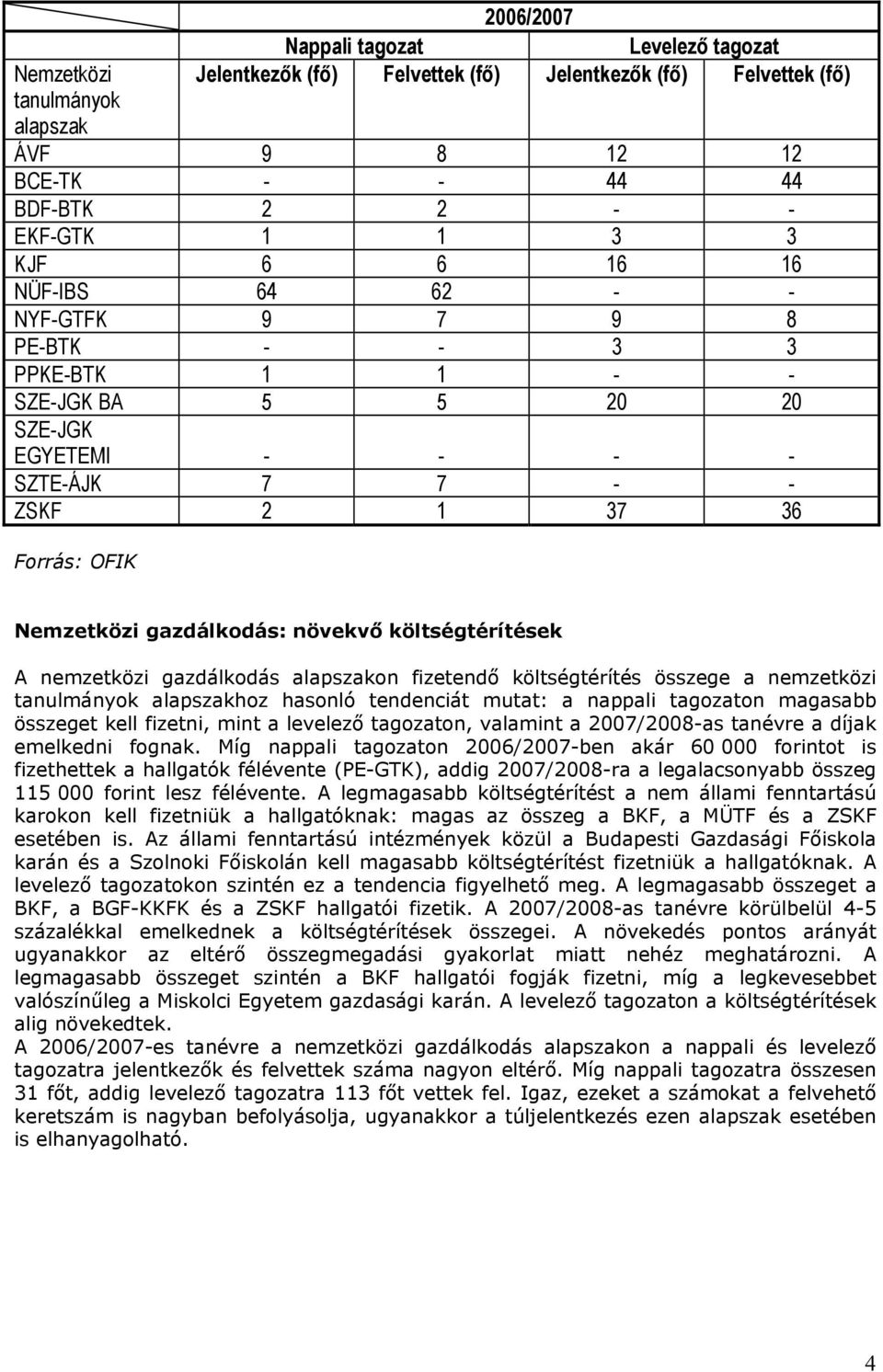 tanulmányok hoz hasonló tendenciát mutat: a nappali tagozaton magasabb t kell fizetni, mint a levelező tagozaton, valamint a 2007/2008-as tanévre a díjak emelkedni fognak.