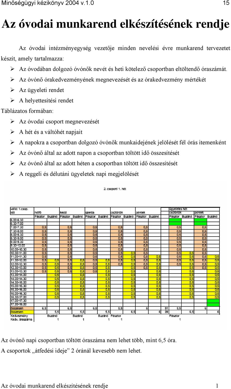 kötelező csoportban eltöltendő óraszámát.