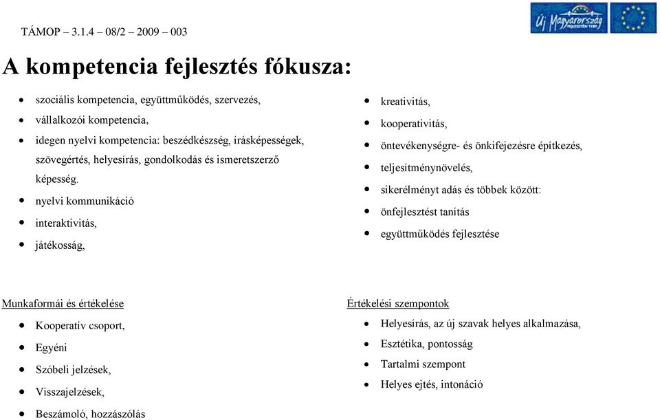 nyelvi kommunikáció interaktivitás, játékosság, kreativitás, kooperativitás, öntevékenységre- és önkifejezésre építkezés, teljesítménynövelés, sikerélményt adás és többek