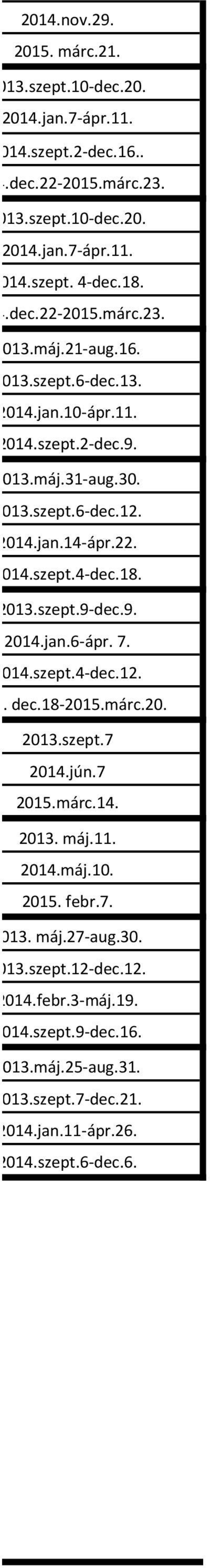 18. 2013.szept.9-dec.9. 2014.jan.6-ápr. 7. 2014.szept.4-dec.12. 2014. dec.18-2015.márc.20. 2013.szept.7 2014.jún.7 2015.márc.14. 2013. máj.11. 2014.máj.10. 2015. febr.7. 2013. máj.27-aug.