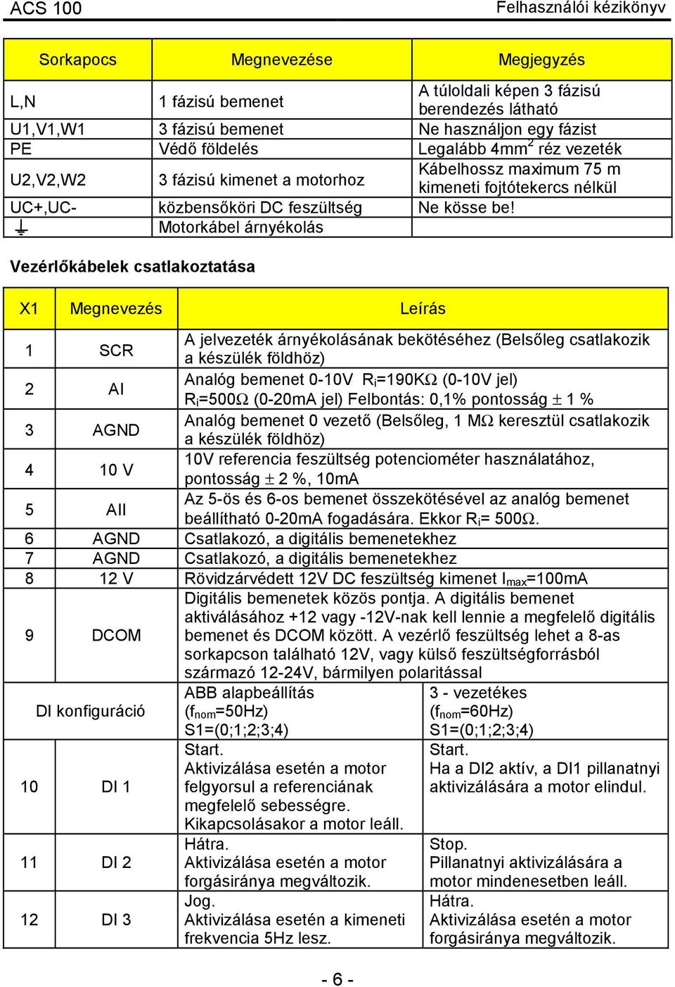 Motorkábel árnyékolás Vezérlőkábelek csatlakoztatása X1 Megnevezés Leírás 1 SCR A jelvezeték árnyékolásának bekötéséhez (Belsőleg csatlakozik a készülék földhöz) 2 AI Analóg bemenet 0-10V R i=190kω