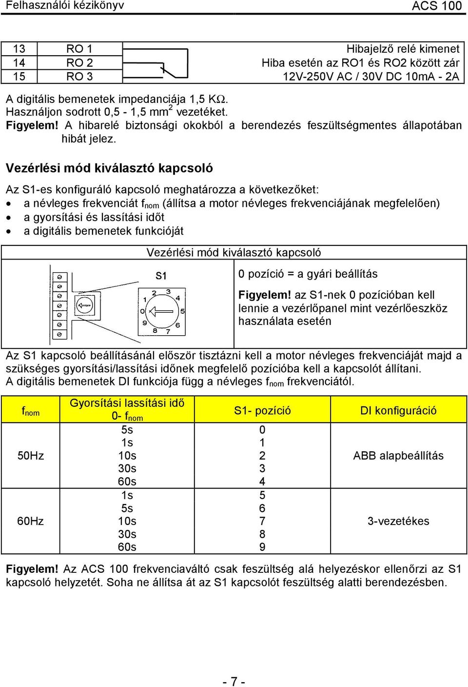 Vezérlési mód kiválasztó kapcsoló Az S1-es konfiguráló kapcsoló meghatározza a következőket: 8 a névleges frekvenciát f nom (állítsa a motor névleges frekvenciájának megfelelően) 8 a gyorsítási és