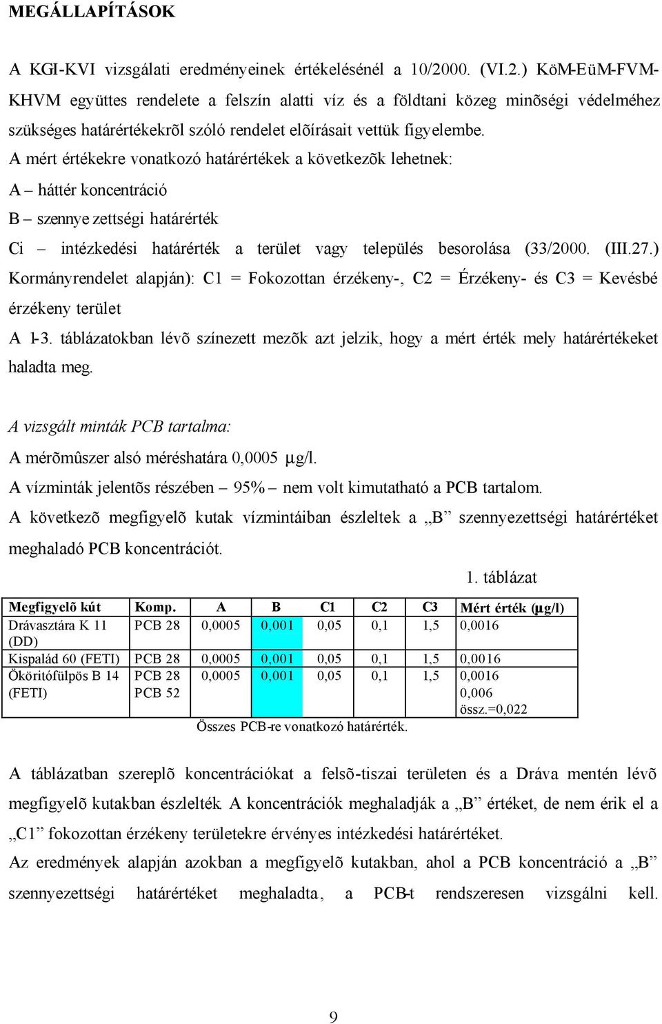 A mért értékekre vonatkozó határértékek a következõk lehetnek: A háttér koncentráció B szennye zettségi határérték Ci intézkedési határérték a terület vagy település besorolása (33/2000. (III.27.