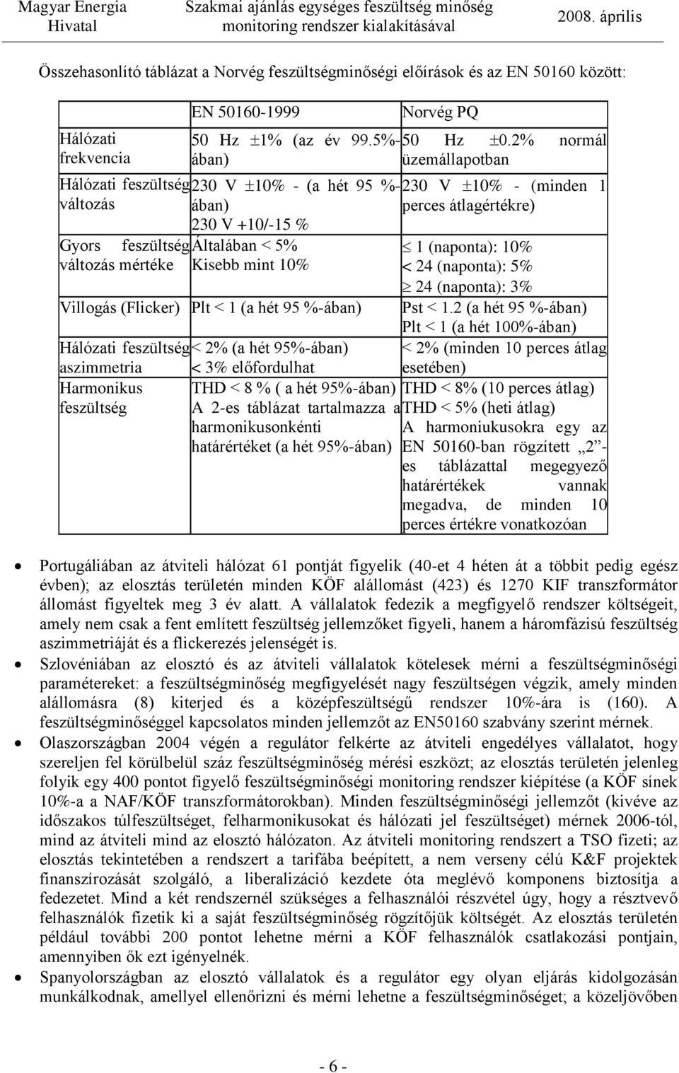 változás mértéke Kisebb mint 10% < 24 (naponta): 5% 24 (naponta): 3% Villogás (Flicker) Plt < 1 (a hét 95 %-ában) Pst < 1.