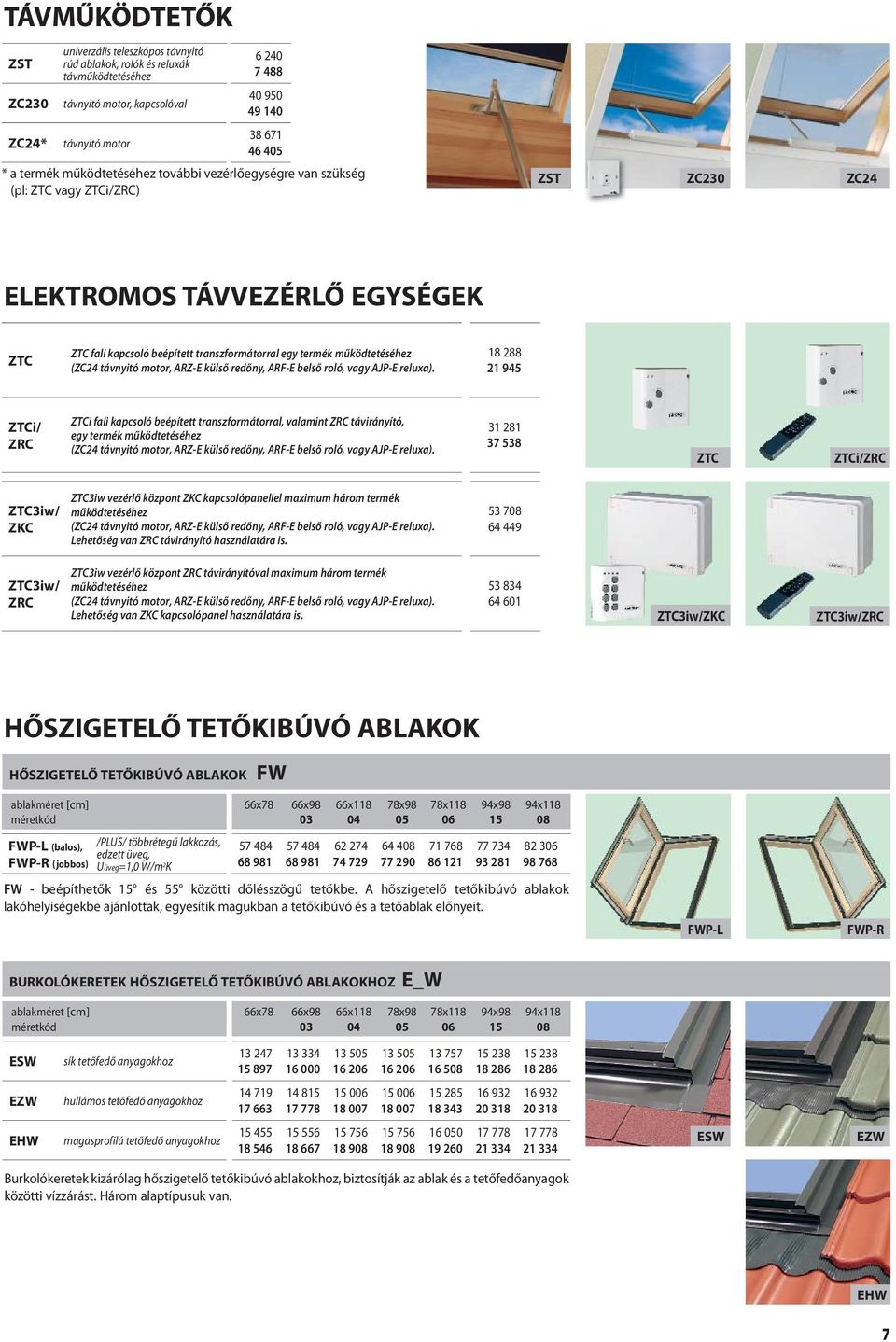 működtetéséhez (ZC24 távnyitó motor, ARZ-E külső redőny, ARF-E belső roló, vagy AJP-E reluxa).