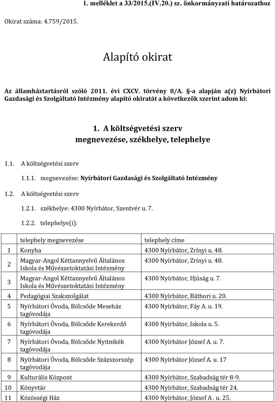 2. A költségvetési szerv 1.2.1. székhelye: 4300 Nyírbátor, Szentvér u. 7. 1.2.2. telephelye(i): telephely megnevezése telephely címe 1 Konyha 4300 Nyírbátor, Zrínyi u. 48.