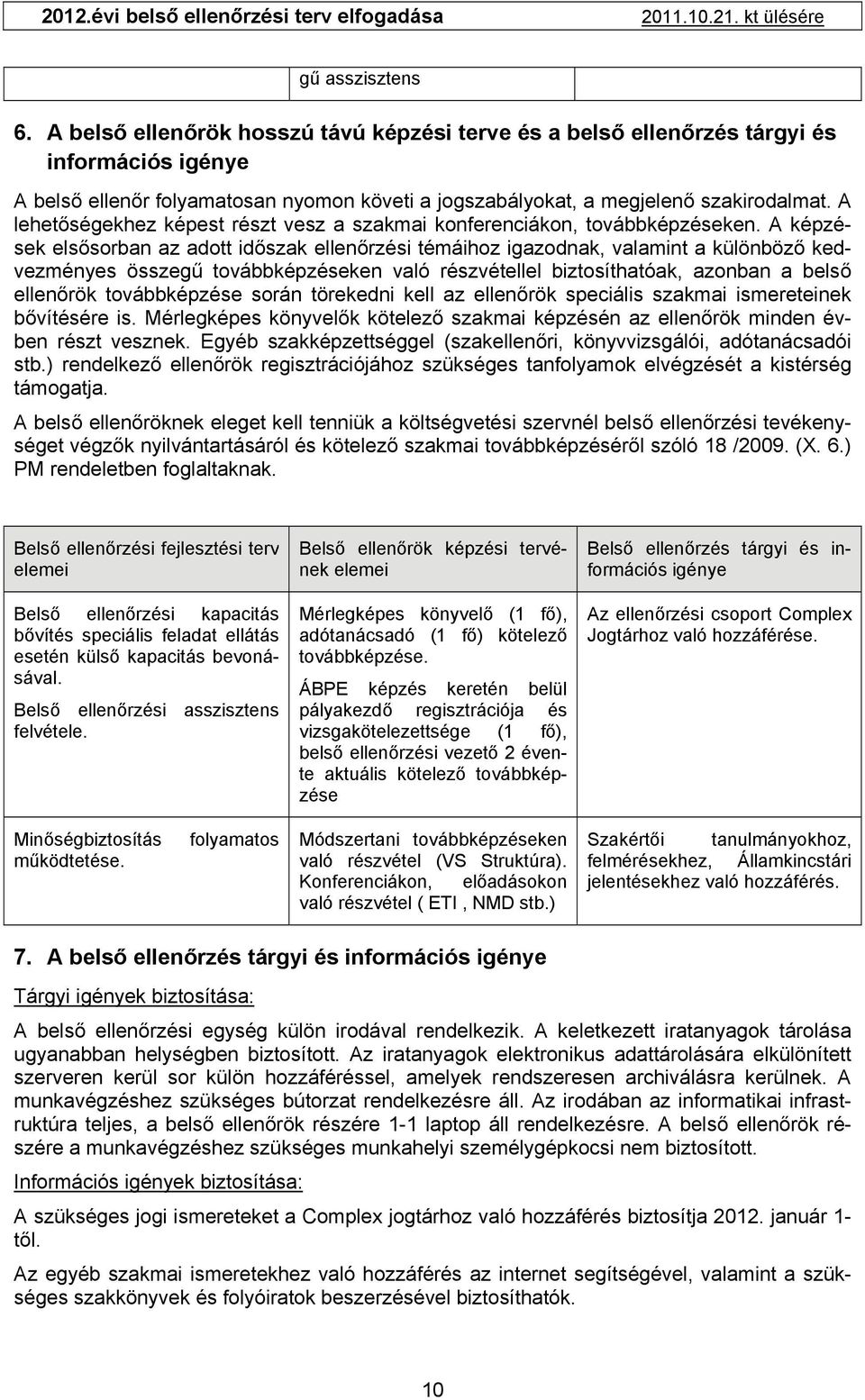 A képzések elsősorban az adott időszak ellenőrzési témáihoz igazodnak, valamint a különböző kedvezményes összegű továbbképzéseken való részvétellel biztosíthatóak, azonban a belső ellenőrök