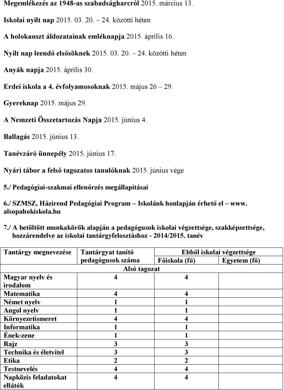 június 13. Tanévzáró ünnepély 2015. június 17. Nyári tábor a felső tagozatos nak 2015. június vége 5./ Pedagógiai-szakmai ellenőrzés megállapításai 6.