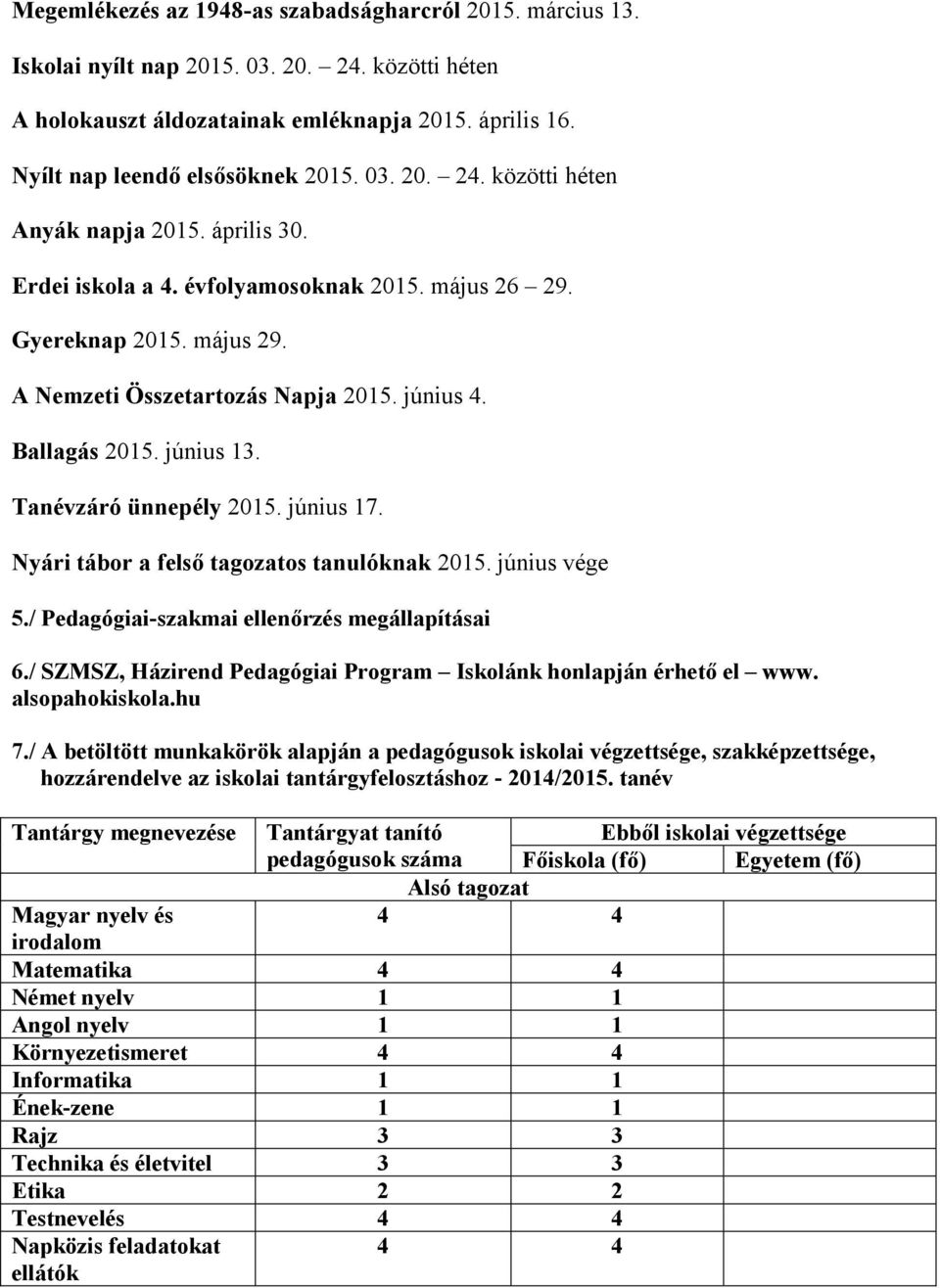 június 13. Tanévzáró ünnepély 2015. június 17. Nyári tábor a felső tagozatos nak 2015. június vége 5./ Pedagógiai-szakmai ellenőrzés megállapításai 6.