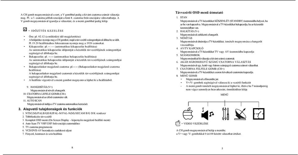 12 (a működési idő megjelenítése) - A belépéshez nyomja meg a CH gombot, majd a távvezérlő számgombjaival állítsa be az időt. Pl. 19.20 beállításához fokozatosan nyomja meg a 1920 számokat.