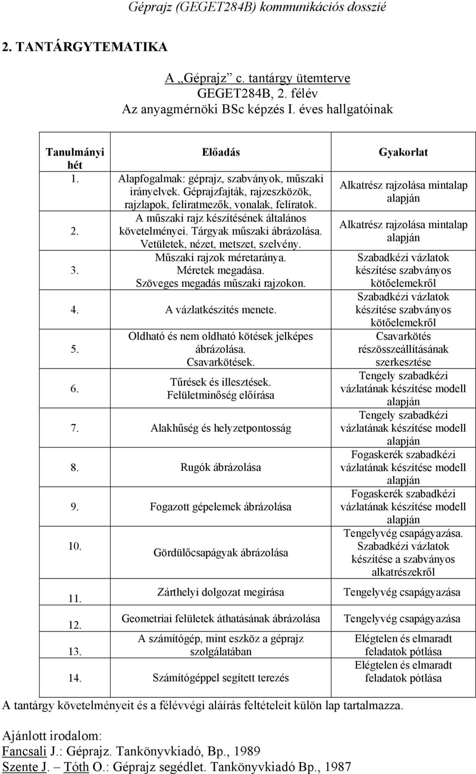 Műszaki rajzok méretaránya. 3. Méretek megadása. Szöveges megadás műszaki rajzokon. 4. A vázlatkészítés menete. 5. 6. Oldható és nem oldható kötések jelképes ábrázolása. Csavarkötések.