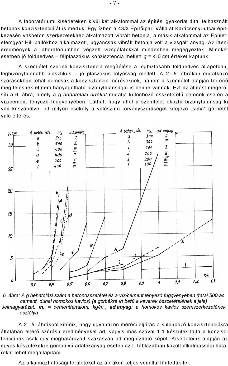 vibrált betonja volt a vizsgált anyag. Az itteni eredmények a laboratóriumban végzett vizsgálatokkal mindenben megegyeztek.