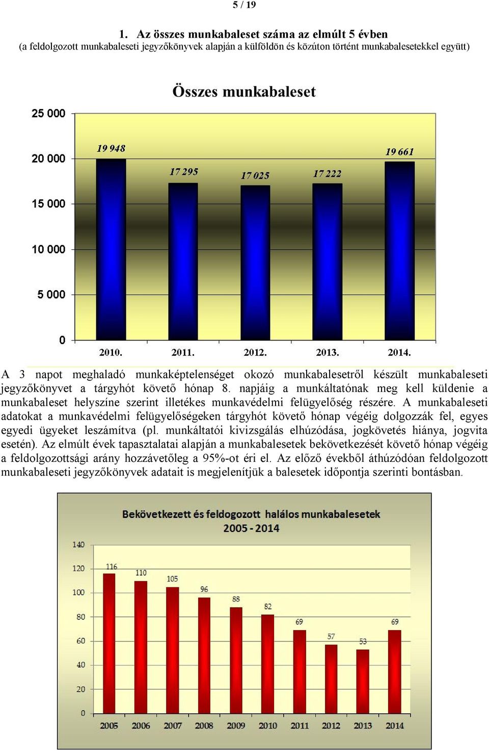 okozó munkabalesetről készült munkabaleseti jegyzőkönyvet a tárgyhót követő hónap 8.