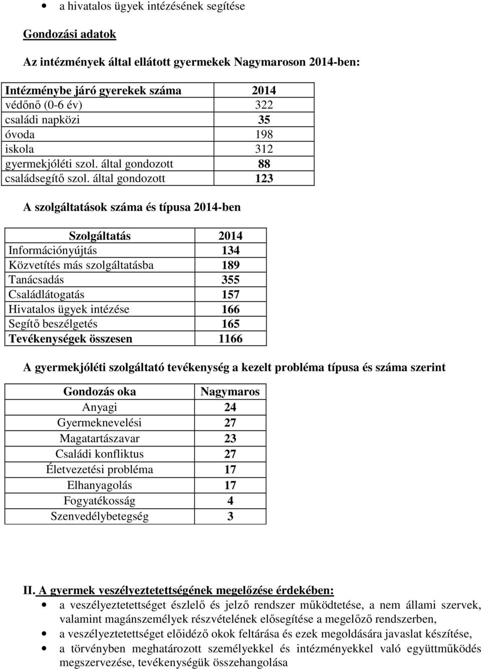 által gondozott 123 A szolgáltatások száma és típusa 2014-ben Szolgáltatás 2014 Információnyújtás 134 Közvetítés más szolgáltatásba 189 Tanácsadás 355 Családlátogatás 157 Hivatalos ügyek intézése 166
