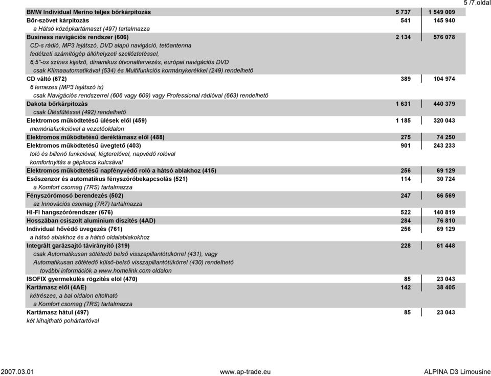 és Multifunkciós kormánykerékkel (249) rendelhető CD váltó (672) 389 104 974 6 lemezes (MP3 lejátszó is) csak Navigációs rendszerrel (606 vagy 609) vagy Professional rádióval (663) rendelhető Dakota