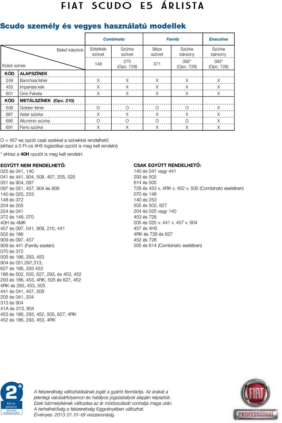 210) 506 Golden fehér O O O O X 667 Aster szürke X X X X X 685 Alluminio szürke O O O O X 691 Ferro szürke X X X X X O = 457-es opció csak ezekkel a szinekkel rendelhetô (ehhez a 0 Ft-os 4H5