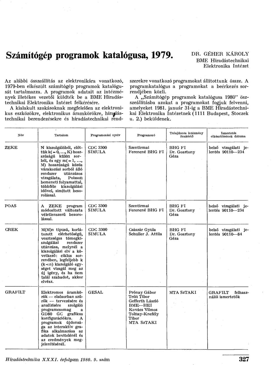 A programok adatait az intézmé^ nyek illetékes vezetői küldték be a BME Híradástechnikai Elektronika Intézet felkérésére.