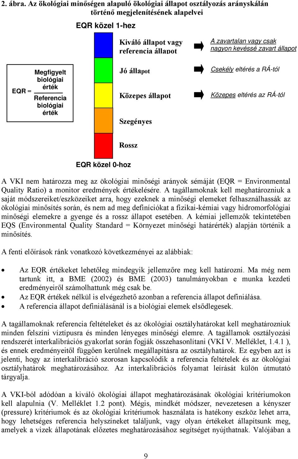 kevéssé zavart állapot EQR = Megfigyelt biológiai érték Referencia biológiai érték Jó állapot Közepes állapot Szegényes Csekély eltérés a RÁ-tól Közepes eltérés az RÁ-tól Rossz EQR közel 0-hoz A VKI