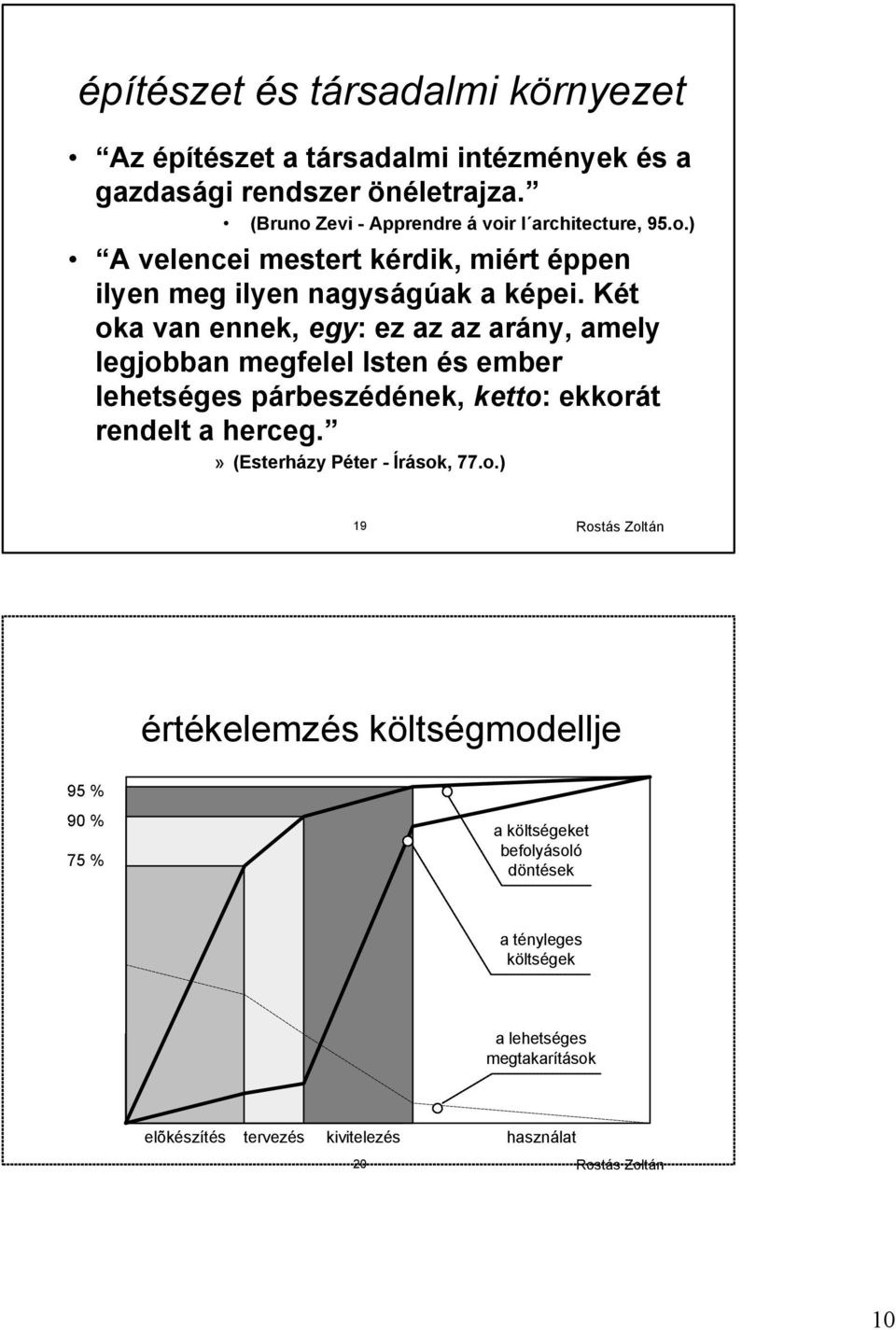 Két oka van ennek, egy: ez az az arány, amely legjobban megfelel Isten és ember lehetséges párbeszédének, ketto: ekkorát rendelt a herceg.