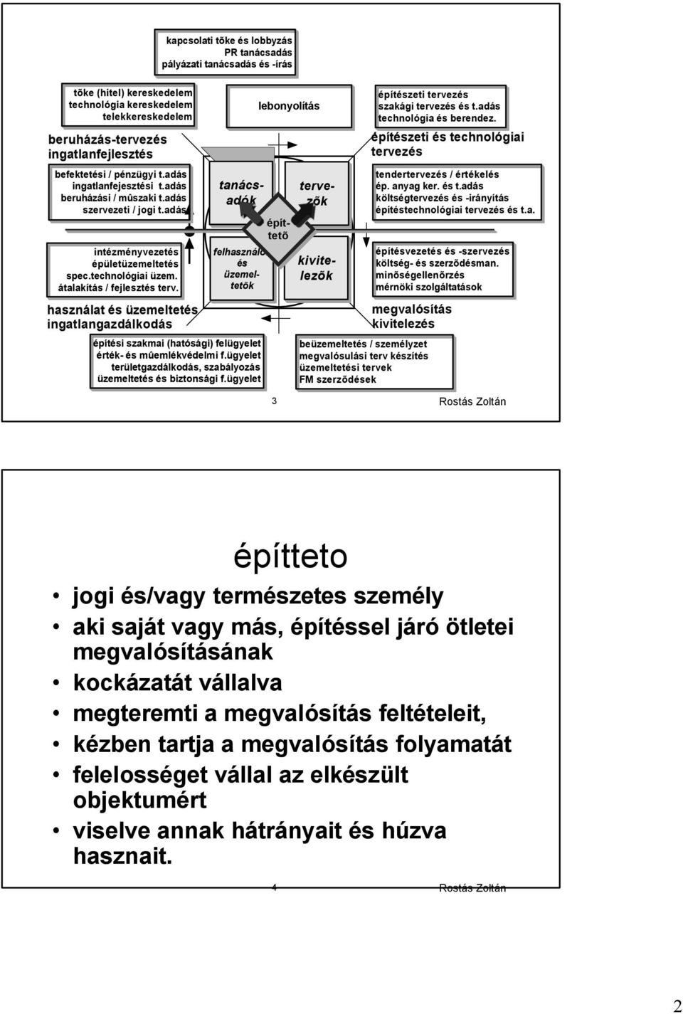 használat és üzemeltetés ingatlangazdálkodás építési szakmai (hatósági) felügyelet érték- és mûemlékvédelmi f.ügyelet területgazdálkodás, szabályozás üzemeltetés és biztonsági f.