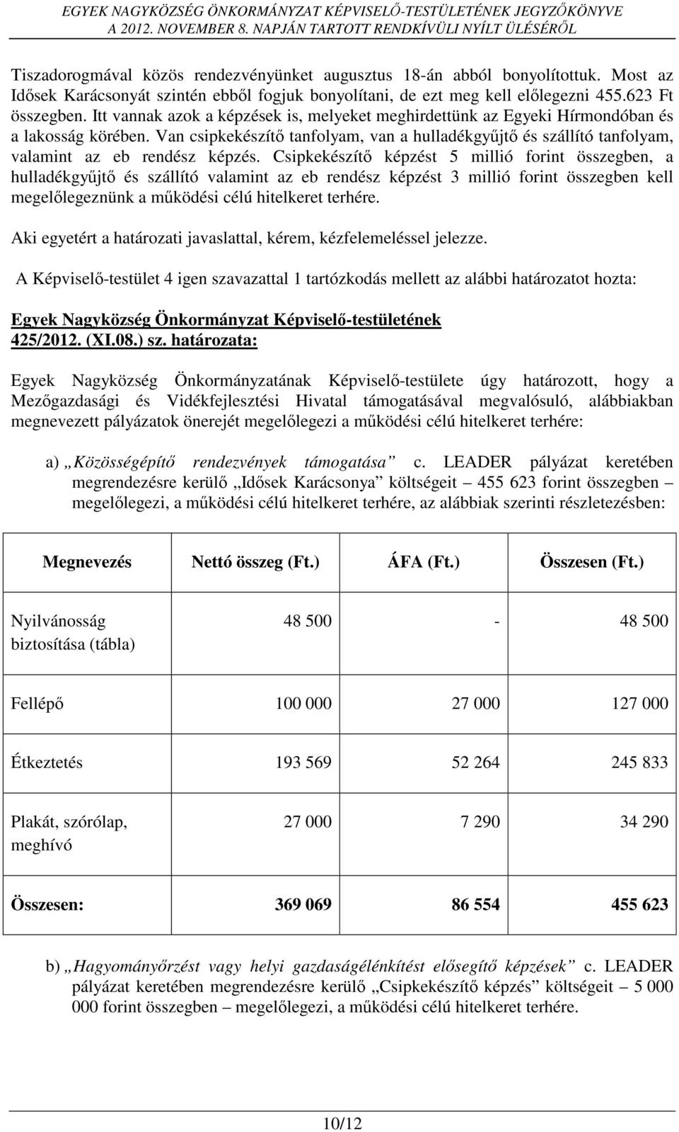 Van csipkekészítő tanfolyam, van a hulladékgyűjtő és szállító tanfolyam, valamint az eb rendész képzés.