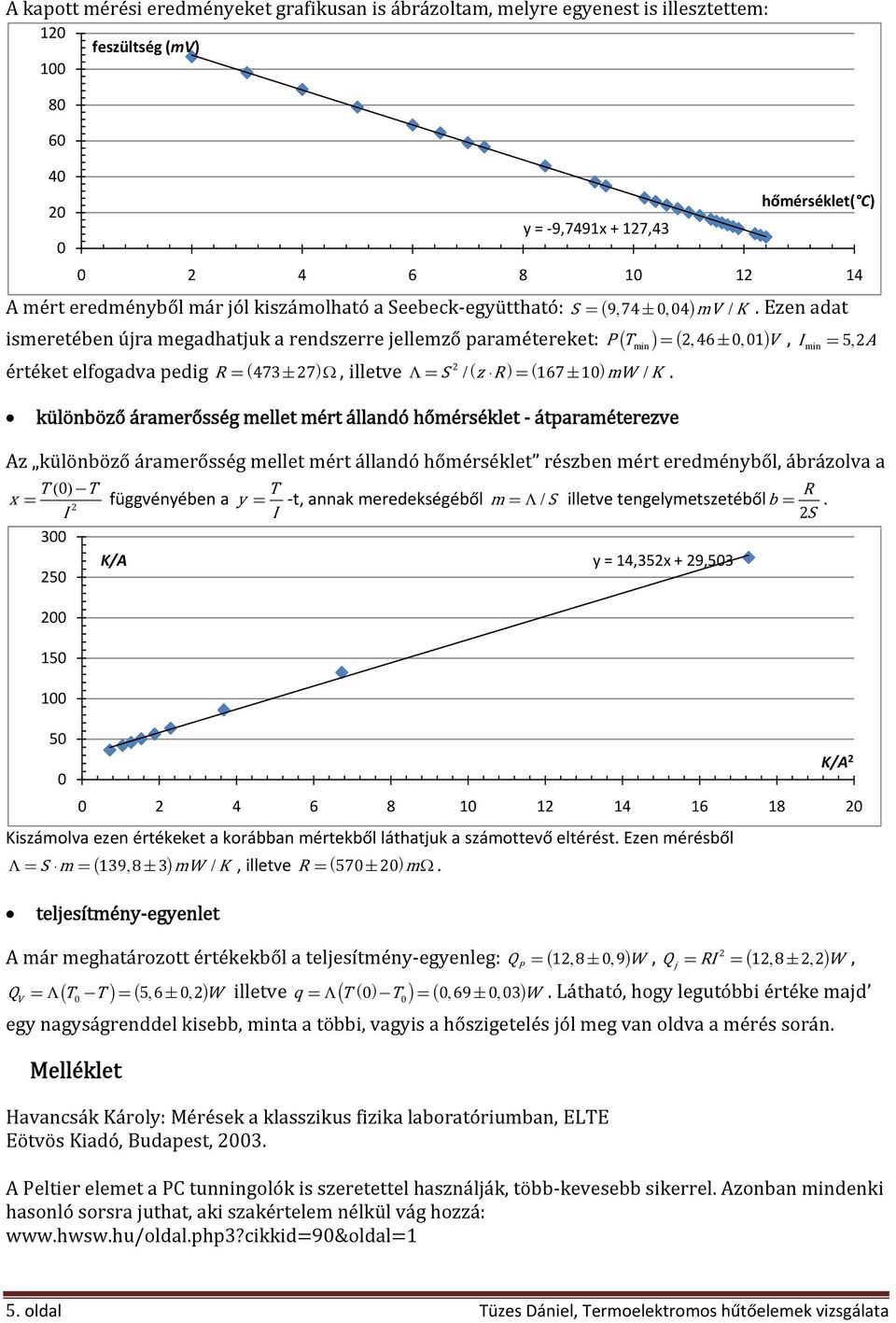 különböző ármerősség mellet mért állndó - átprméterezve Az különböző ármerősség mellet mért állndó részben mért eredményből, ábrázolv ( ) R x = függvényében y = -t, nnk meredekségéből m = Λ / illetve