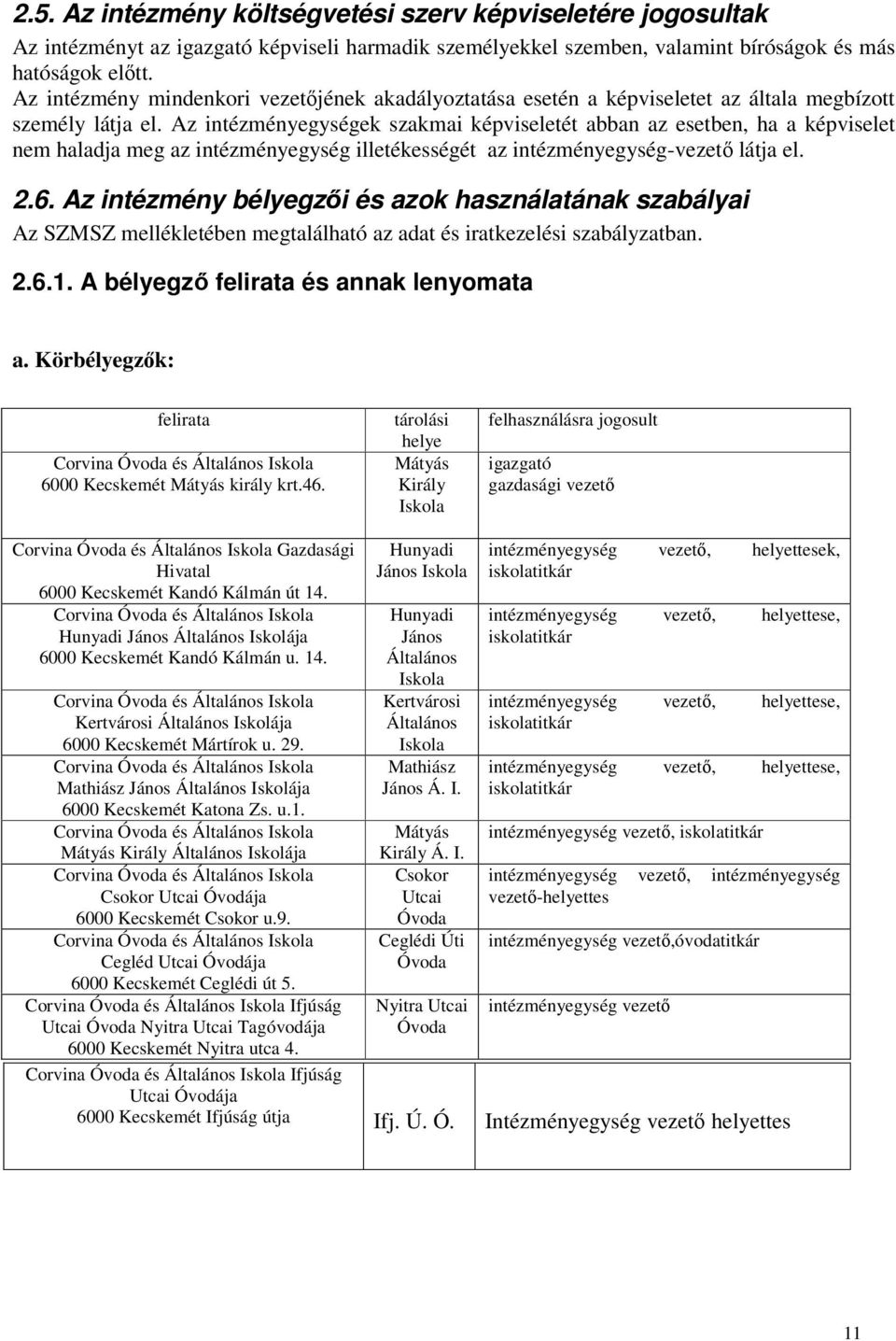 Az intézményegységek szakmai képviseletét abban az esetben, ha a képviselet nem haladja meg az intézményegység illetékességét az intézményegység-vezető látja el. 2.6.