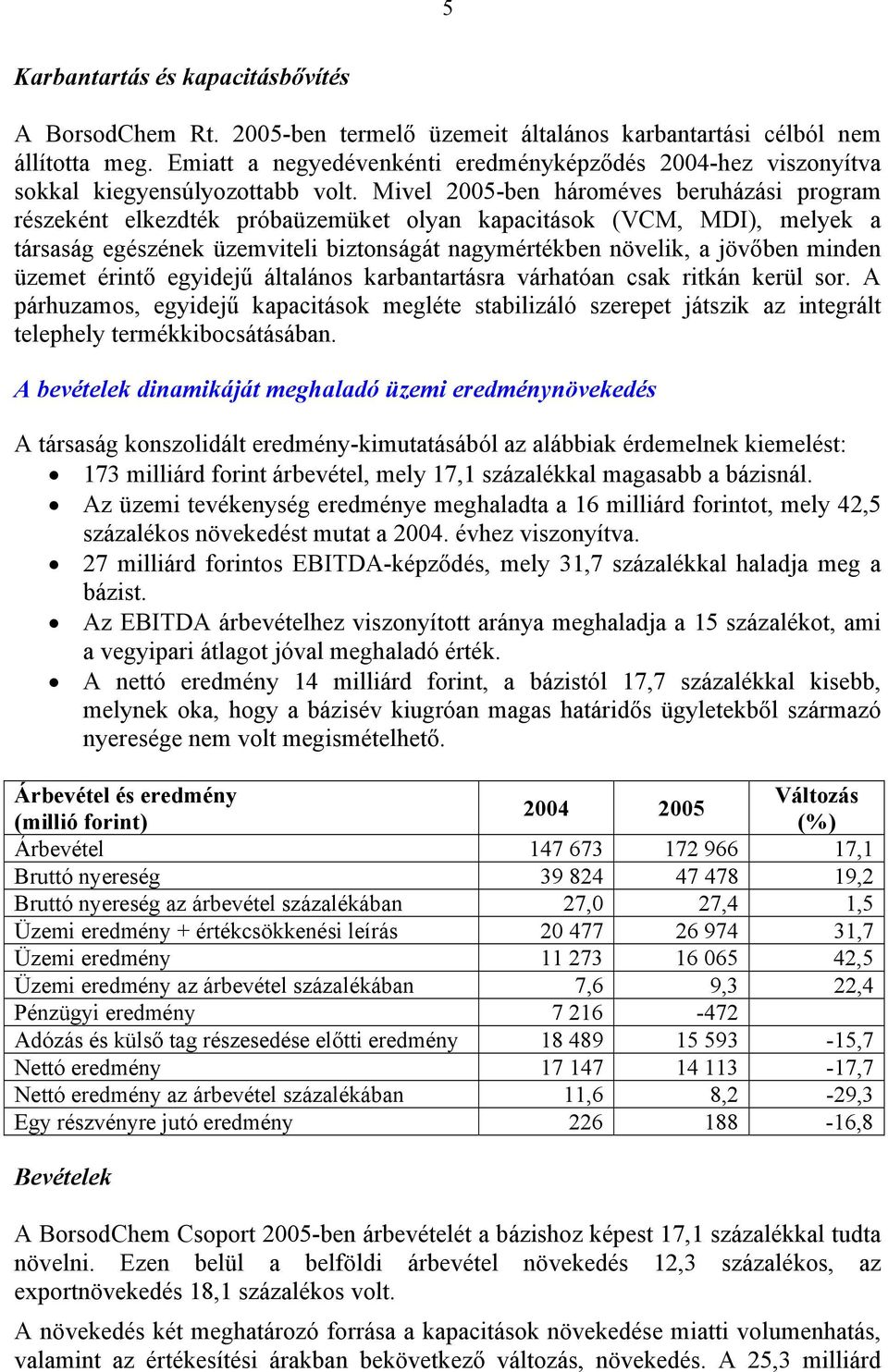 Mivel 2005-ben hároméves beruházási program részeként elkezdték próbaüzemüket olyan kapacitások (VCM, MDI), melyek a társaság egészének üzemviteli biztonságát nagymértékben növelik, a jövőben minden