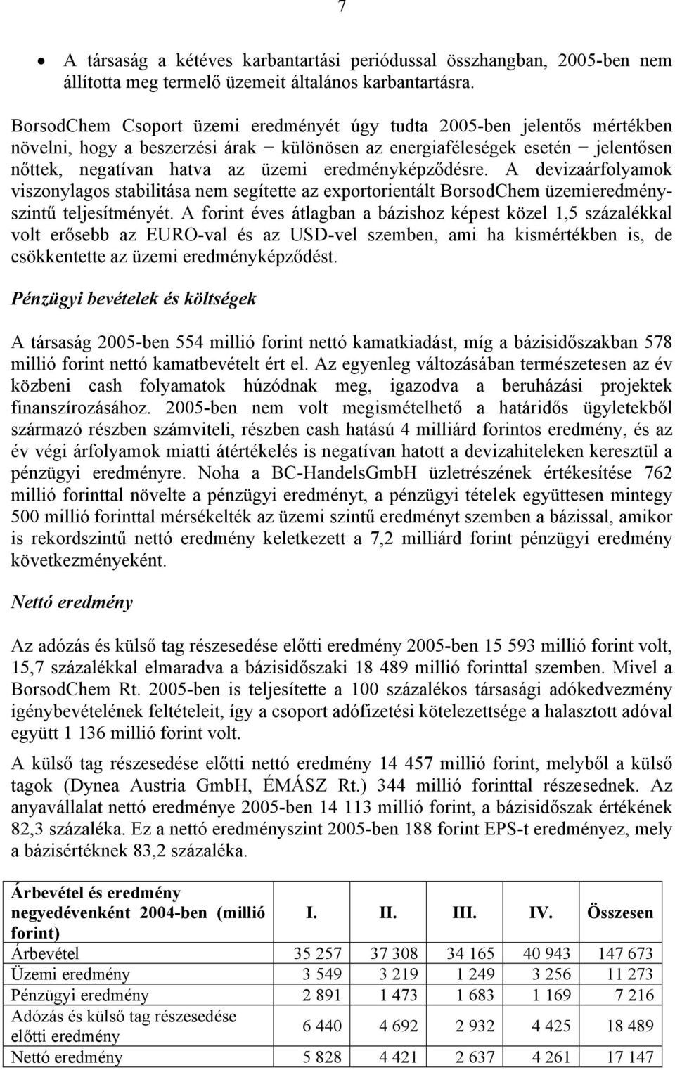 eredményképződésre. A devizaárfolyamok viszonylagos stabilitása nem segítette az exportorientált BorsodChem üzemieredményszintű teljesítményét.