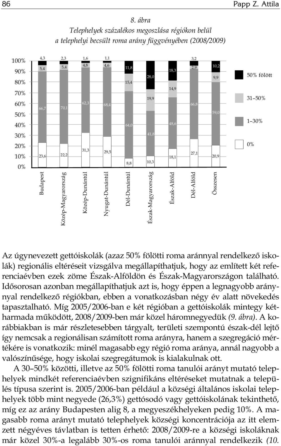 14,9 19,9 62,3 68,4 66,8 66,7 70,1 64,0 48,6 10,2 9,9 59,0 50% fölött 31 50% 1 30% 30% 41,8 20% 10% 0% 23,6 22,2 31,3 29,5 8,8 10,3 18,1 27,1 20,9 0% Budapest Közép-Magyarország Közép-Dunántúl