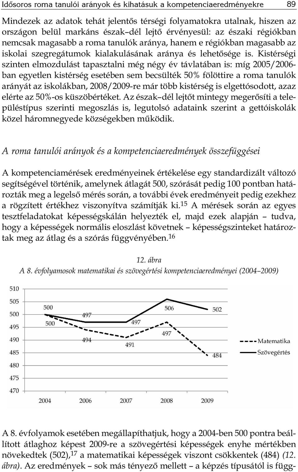 Kistérségi szinten elmozdulást tapasztalni még négy év távlatában is: míg 2005/2006- ban egyetlen kistérség esetében sem becsülték 50% fölöttire a roma tanulók arányát az iskolákban, 2008/2009-re már