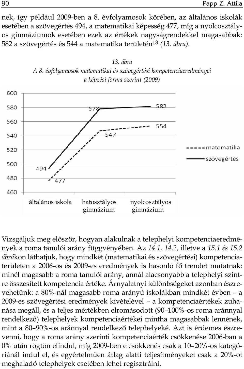 szövegértés és 544 a matematika területén 18 (13. ábra). 13. ábra A 8.