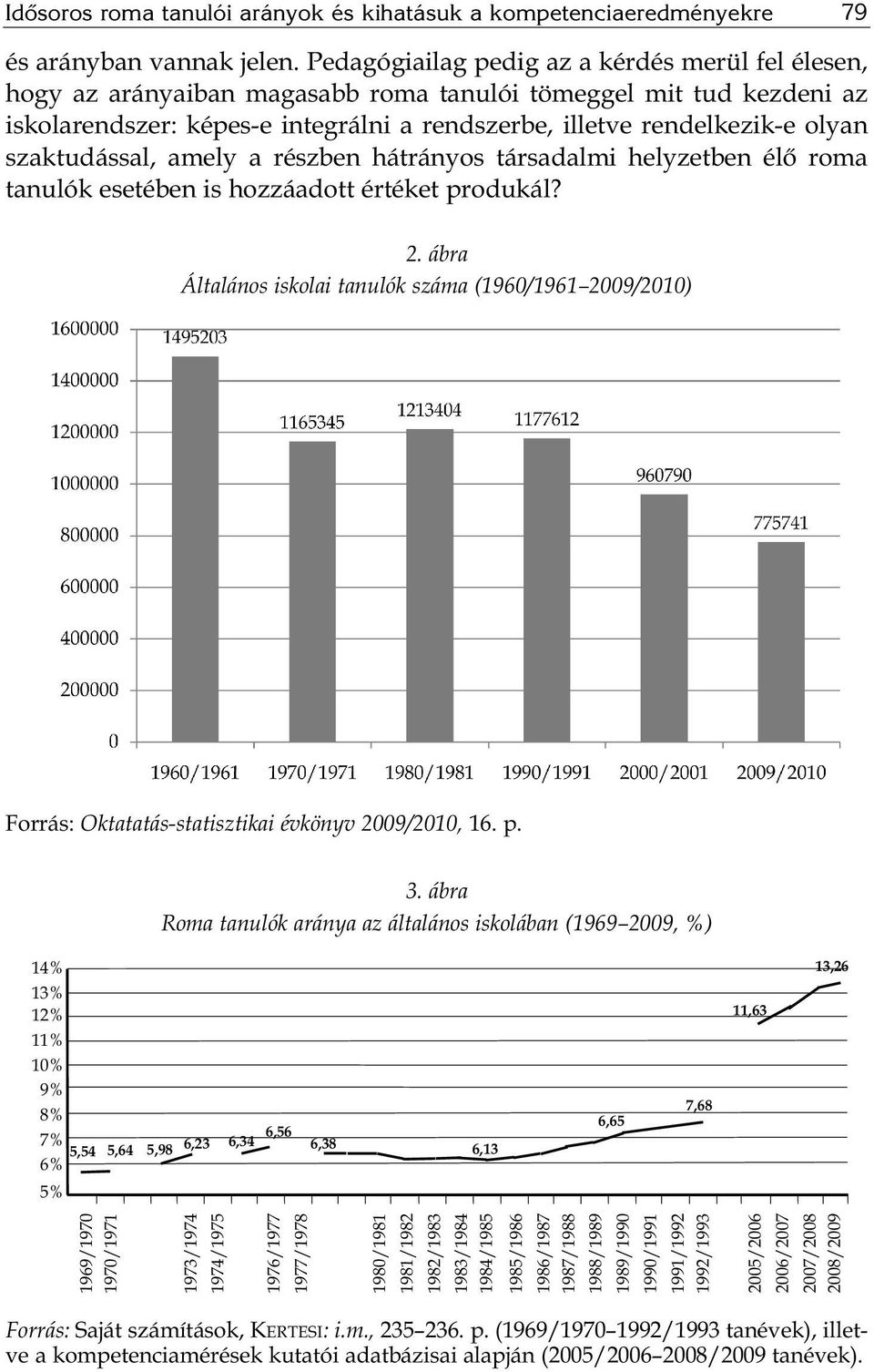 szaktudással, amely a részben hátrányos társadalmi helyzetben élő roma tanulók esetében is hozzáadott értéket produkál? 2.