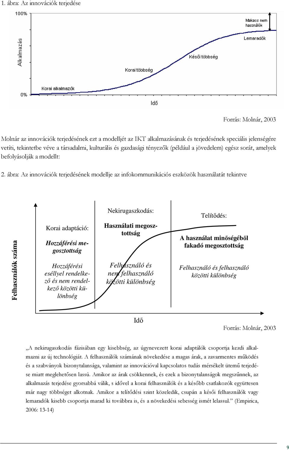 ábra: Az innovációk terjedésének modellje az infokommunikációs eszközök használatát tekintve Felhasználók száma Korai adaptáció: Hozzáférési megosztottság Hozzáférési eséllyel rendelkezı és nem