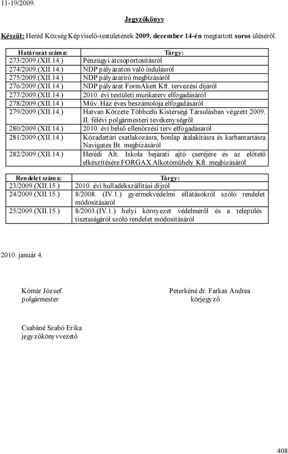 évi testületi munkaterv elfogadásáról 278/2009.(XII.14.) Műv. Ház éves beszámolója elfogadásáról 279/2009.(XII.14.) Hatvan Körzete Többcélú Kistérségi Társulásban végzett 2009. II.