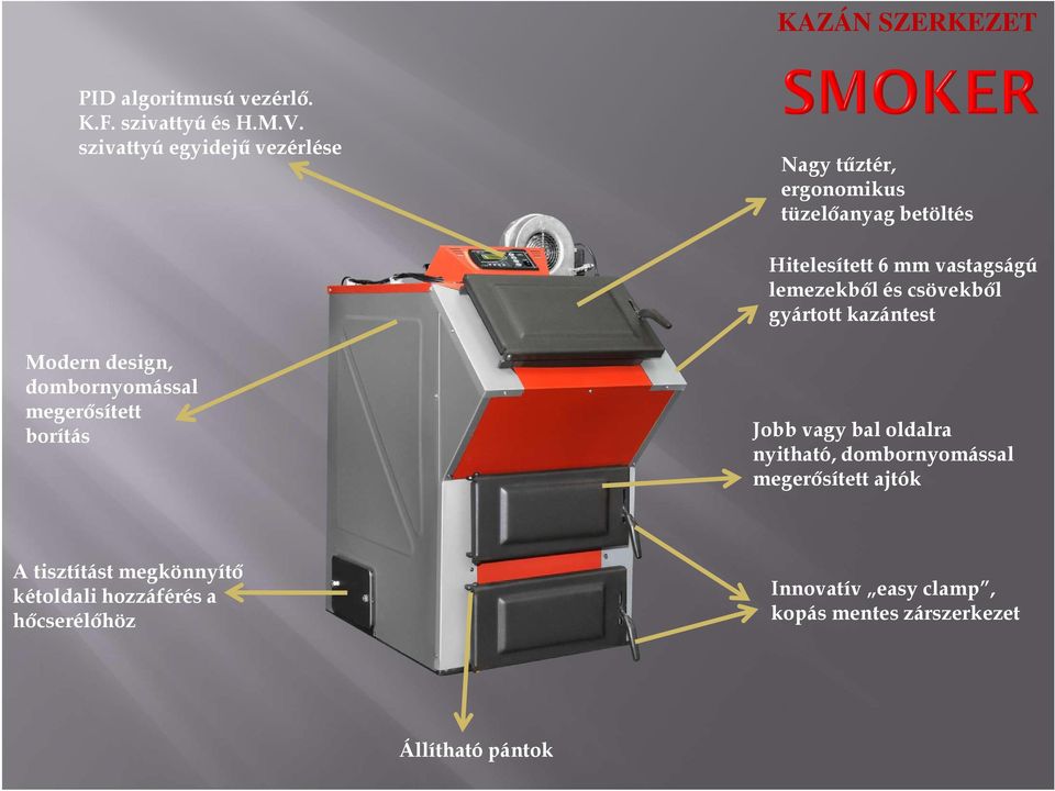 és csövekbıl gyártott kazántest Modern design, dombornyomással megerısített borítás Jobb vagy bal oldalra