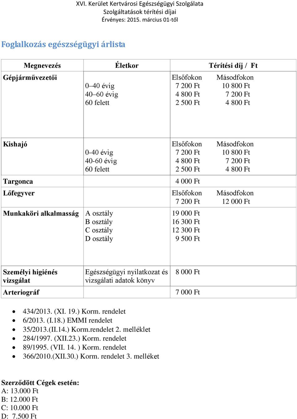osztály C osztály D osztály 19 000 Ft 16 300 Ft 12 300 Ft 9 500 Ft Személyi higiénés vizsgálat Arteriográf Egészségügyi nyilatkozat és vizsgálati adatok könyv 7 000 Ft 434/2013. (XI. 19.) Korm.